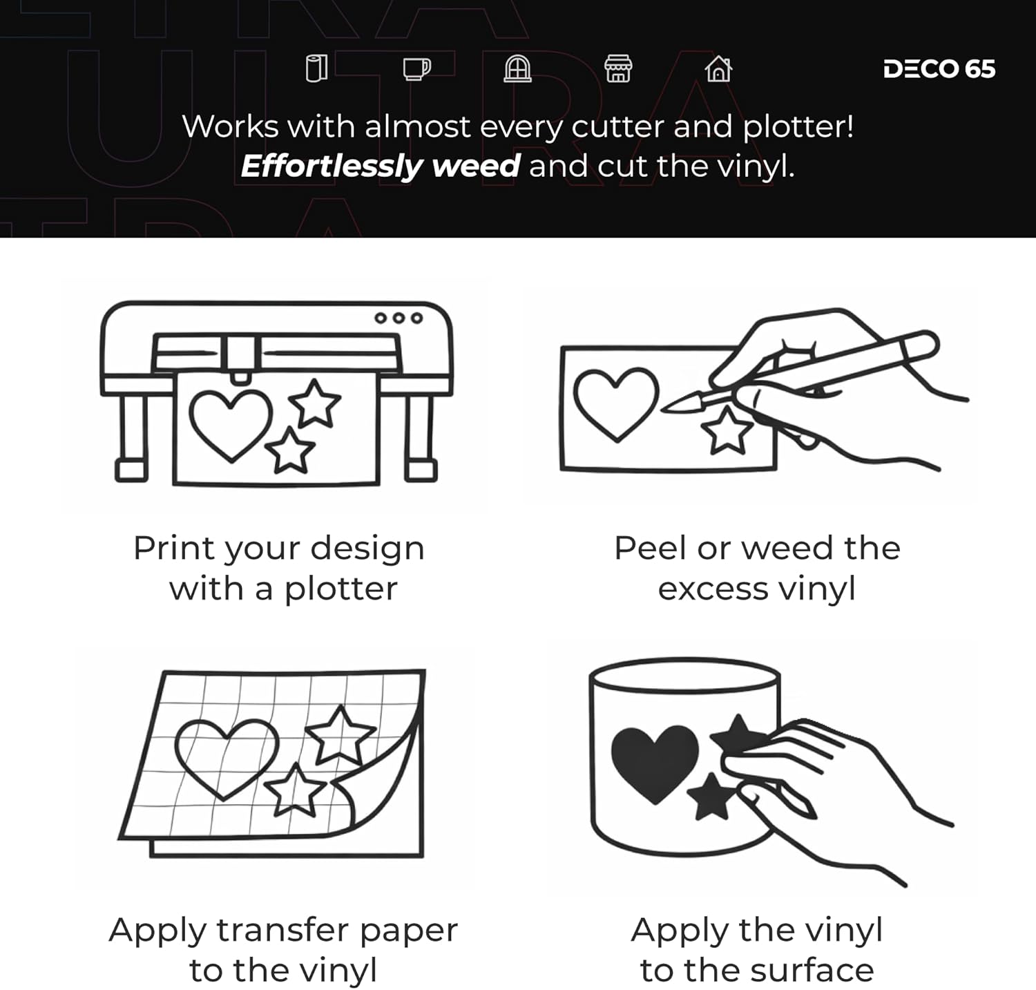 DECO65 Ultra Black Gloss Premium Craft Film