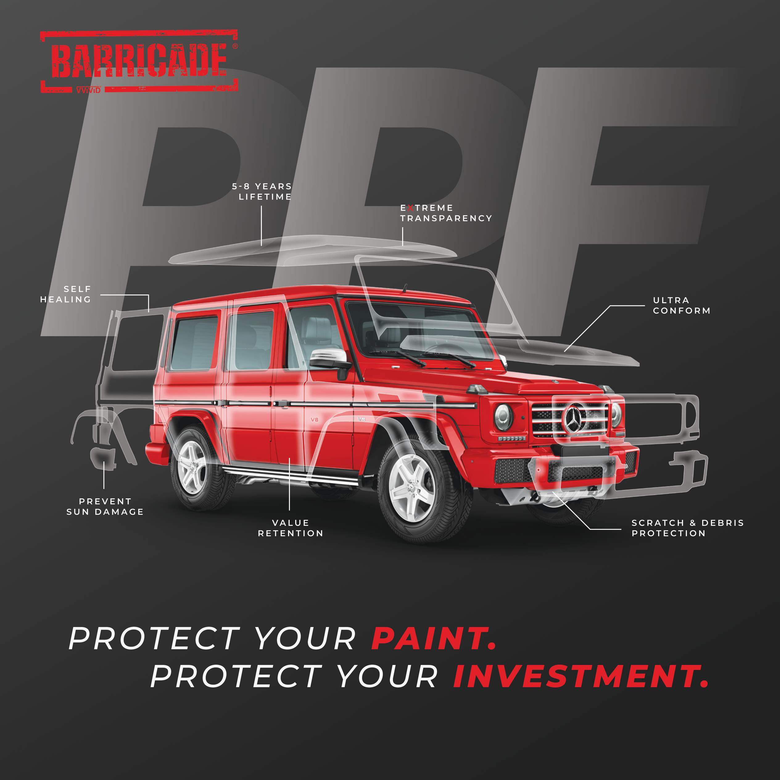 ShieldMe PREMIUM Paint Protection Film PPF Roll, Automotive Clear