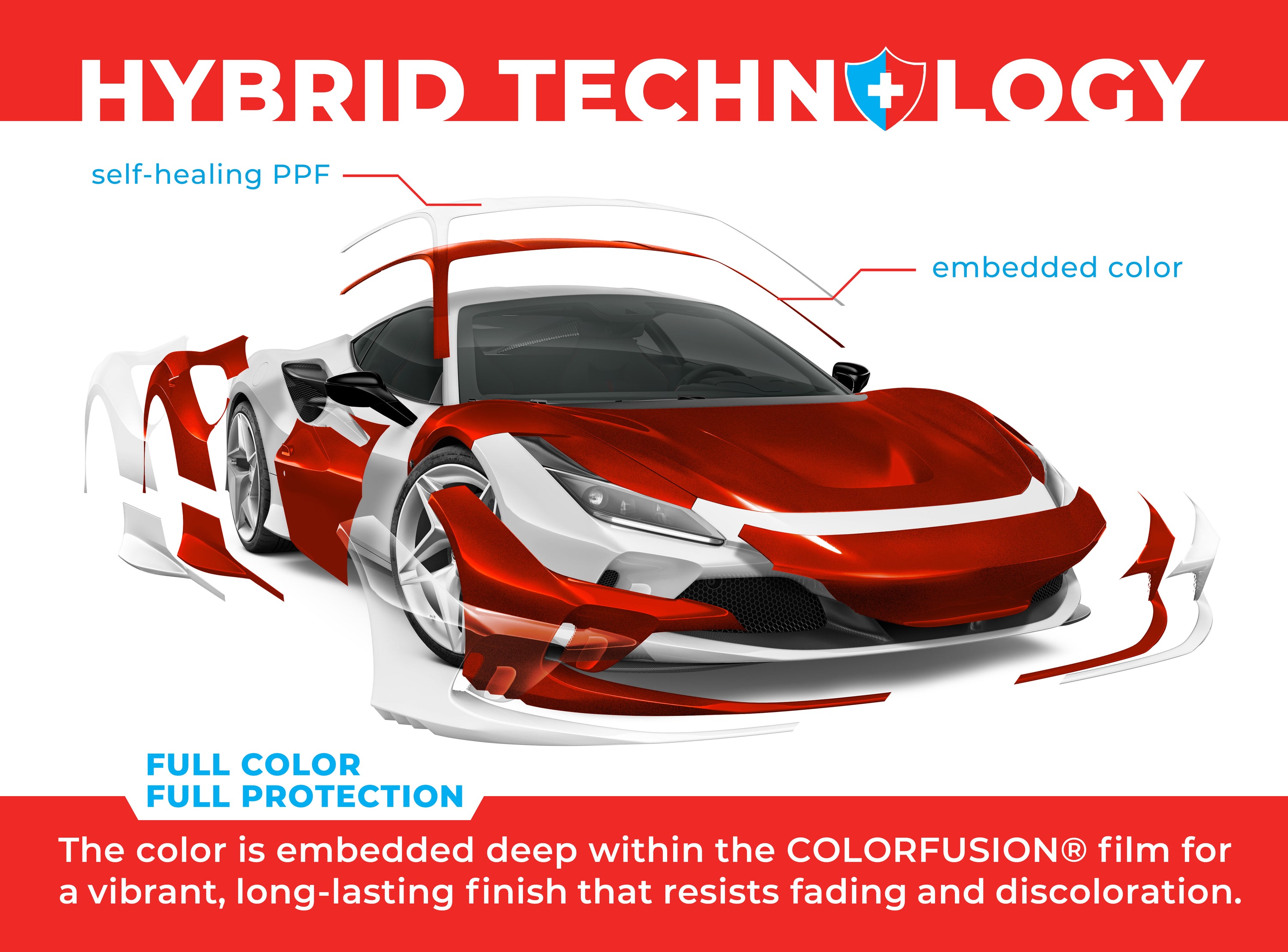 COLORFUSION® PPF - Rouge Sinistre