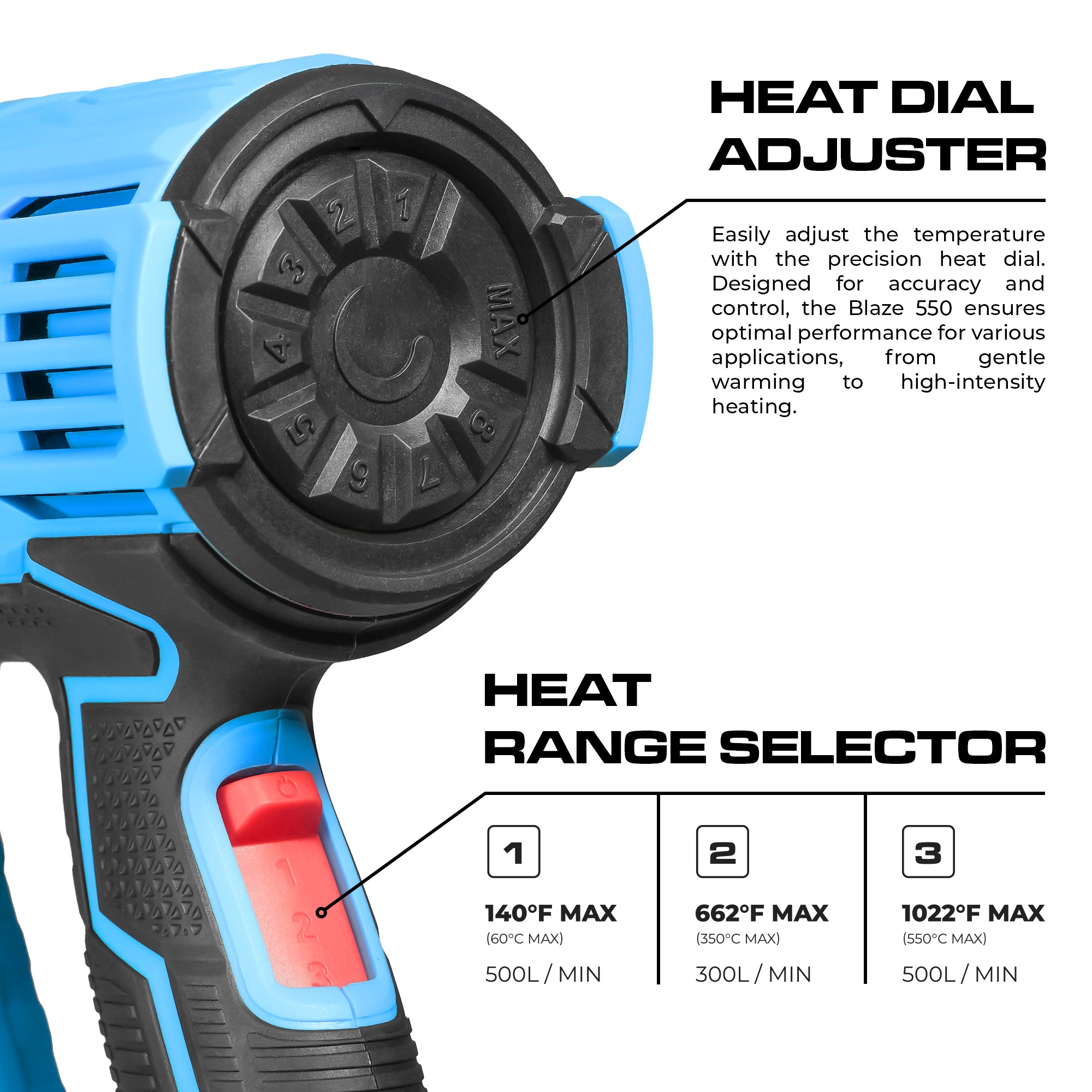 REV Blaze 550 Heat Gun Fast Heating Heavy Duty (MCF)