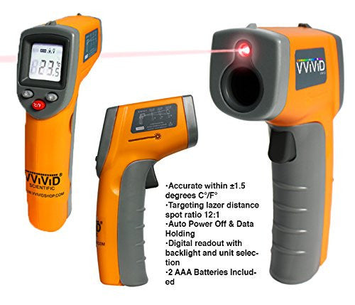 VViViD Infrared Digital Thermometer | Vvivid Canada